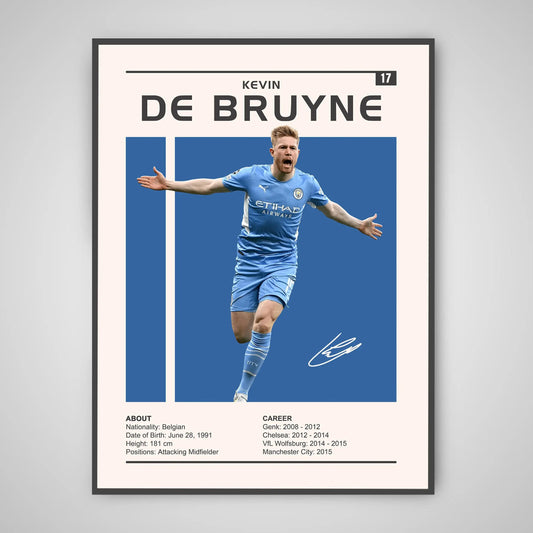 Kevin De Bruyne Soccer Poster