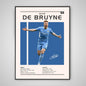 Kevin De Bruyne Soccer Poster