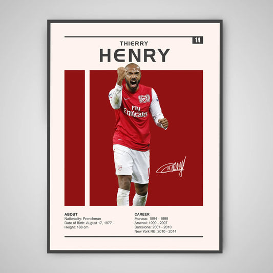 Thierry Henry Soccer Poster