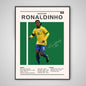 Ronaldinho Soccer Poster