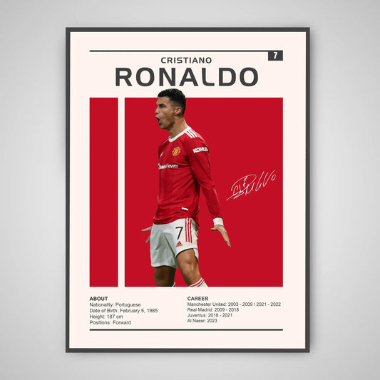 Cristiano Ronaldo Soccer Poster