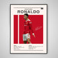 Cristiano Ronaldo Soccer Poster